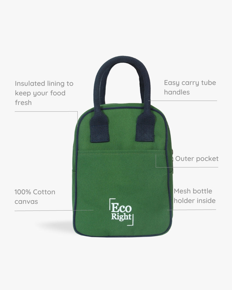 Small lunch bag, Cute lunch bags, Stylish lunch bag, Insulated lunch bags, Green color bags, Corporate gifting, Custom gifting, Wholesale inquiry, Pack of 2 , Ecoright