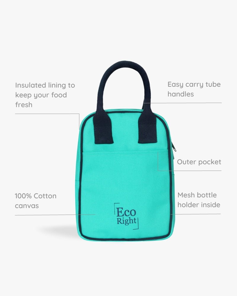 Aqua - Ecoright