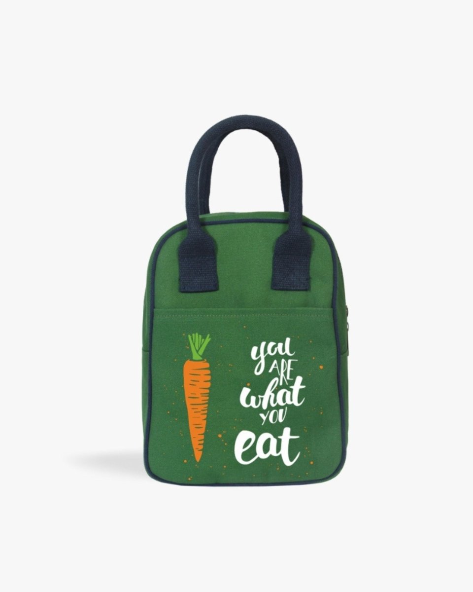 You are what you eat - Ecoright